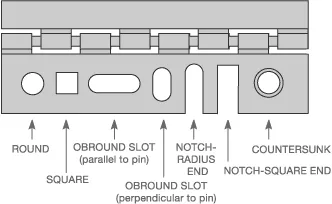 Hole punching patterns